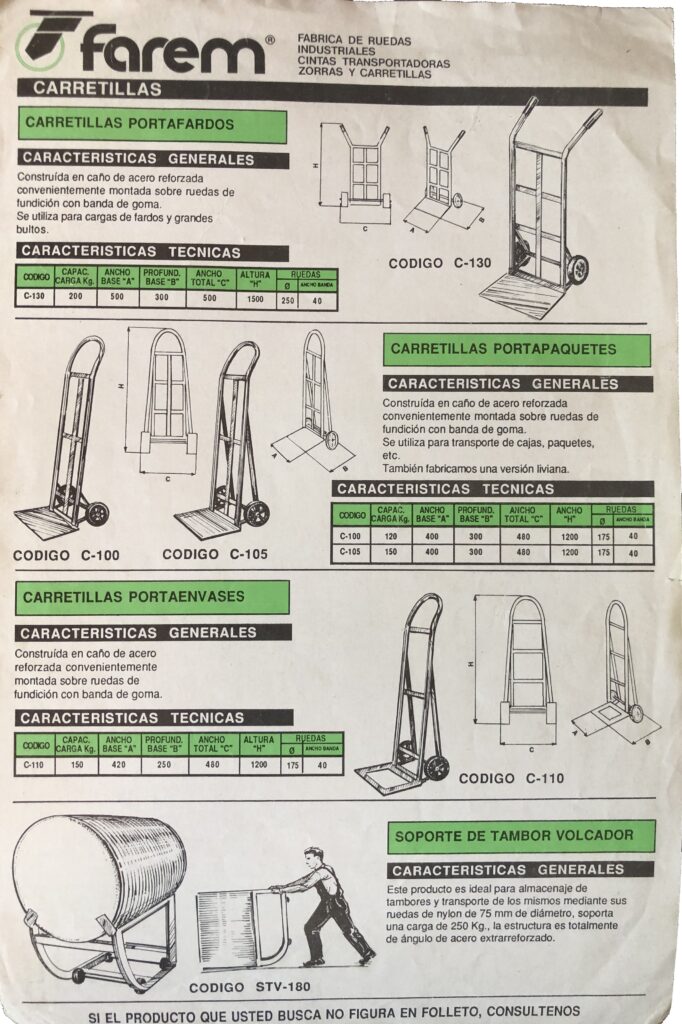 Catálogos históricos de productos FAREM