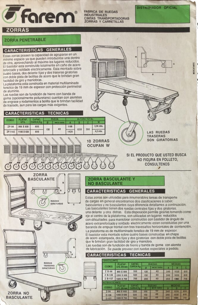 Catálogos históricos de productos FAREM